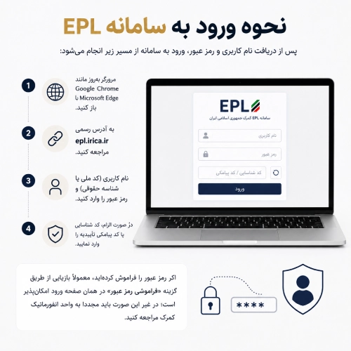 ورود به سامانه epl